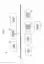 Fig. 07 - Circuit performance estimation device and circuit performance estimation method
