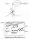 Fig. 12 - Statistical Design with Importance Sampling Reuse