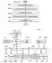 Fig. 13 - Statistical Design with Importance Sampling Reuse