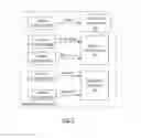 Fig. 05 - Controller and fabric performance testing