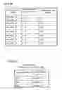 Fig. 14 - MULTIPLE POWER-SUPPLY SIMULATION RESULT ANALYZER AND METHOD OF ANALYZING THE SAME