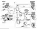 Fig. 01 - E-services translation utilizing machine translation and translation memory