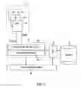 Fig. 04 - E-services translation utilizing machine translation and translation memory