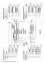 Fig. 05 - E-services translation utilizing machine translation and translation memory