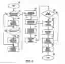 Fig. 06 - E-services translation utilizing machine translation and translation memory