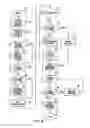 Fig. 07 - E-services translation utilizing machine translation and translation memory