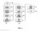 Fig. 09 - E-services translation utilizing machine translation and translation memory