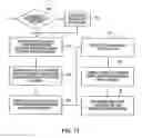 Fig. 14 - E-services translation utilizing machine translation and translation memory