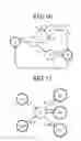 Fig. 08 - Finite state transducer determinizing device and finite state transducer determinizing method