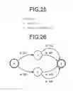 Fig. 17 - Finite state transducer determinizing device and finite state transducer determinizing method