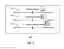 Fig. 03 - System and method for distributed audience feedback on semantic analysis of media content