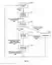 Fig. 05 - System and method for distributed audience feedback on semantic analysis of media content
