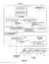 Fig. 06 - System and method for distributed audience feedback on semantic analysis of media content
