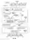 Fig. 07 - System and method for distributed audience feedback on semantic analysis of media content