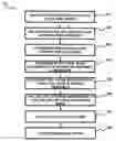 Fig. 01 - Large-scale sentiment analysis