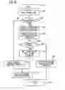 Fig. 12 - Systems and methods for generating weighted finite-state automata representing grammars