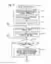 Fig. 16 - Systems and methods for generating weighted finite-state automata representing grammars