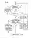 Fig. 19 - Systems and methods for generating weighted finite-state automata representing grammars