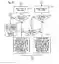 Fig. 22 - Systems and methods for generating weighted finite-state automata representing grammars