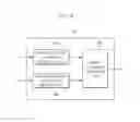 Fig. 04 - TERMINAL TO PROVIDE USER INTERFACE AND METHOD