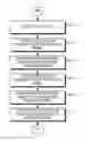 Fig. 01 - APPARATUS AND METHOD FOR IMPROVING COMMUNICATION QUALITY IN MOBILE TERMINAL