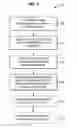 Fig. 06 - Environment recognition of audio input