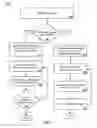 Fig. 04 - Assisted reader