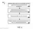 Fig. 05 - Assisted reader