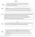 Fig. 06 - METHOD AND APPARATUS FOR GENERATING AND DISTRIBUTING CUSTOM VOICE RECORDINGS OF PRINTED TEXT