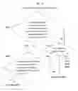 Fig. 24 - METHOD AND APPARATUS FOR GENERATING AND DISTRIBUTING A HYBRID VOICE RECORDING DERIVED FROM VOCAL ATTRIBUTES OF A REFERENCE VOICE AND A SUBJECT VOICE