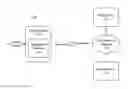 Fig. 01 - Retrieval and presentation of network service results for mobile device using a multimodal browser