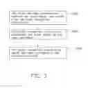Fig. 04 - REMOTE CONTROL SYSTEM AND METHOD