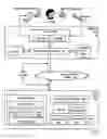 Fig. 04 - Establishing a multimodal personality for a multimodal application