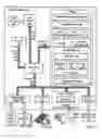 Fig. 05 - Establishing a multimodal personality for a multimodal application