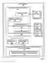 Fig. 07 - Establishing a multimodal personality for a multimodal application