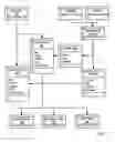 Fig. 08 - Establishing a multimodal personality for a multimodal application