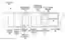 Fig. 01 - Universal container for audio data