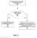 Fig. 03 - Universal container for audio data