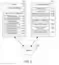 Fig. 03 - Providing licensed content to a user