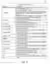 Fig. 07 - Providing licensed content to a user