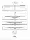 Fig. 03 - METHODS AND SYSTEMS FOR SOCIALIZING AFFILIATE MARKETING