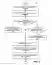 Fig. 04 - METHODS AND SYSTEMS FOR SOCIALIZING AFFILIATE MARKETING