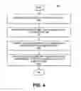 Fig. 05 - METHODS AND SYSTEMS FOR SOCIALIZING AFFILIATE MARKETING