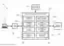 Fig. 01 - INTERACTIVE NETWORKING SYSTEMS