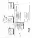 Fig. 03 - INTERACTIVE NETWORKING SYSTEMS