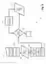 Fig. 10 - INTERACTIVE NETWORKING SYSTEMS