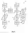 Fig. 11 - INTERACTIVE NETWORKING SYSTEMS