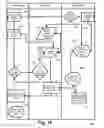 Fig. 12 - INTERACTIVE NETWORKING SYSTEMS