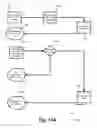 Fig. 13 - INTERACTIVE NETWORKING SYSTEMS
