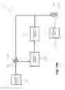 Fig. 14 - INTERACTIVE NETWORKING SYSTEMS